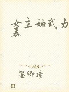 女主她武力值爆表