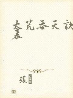 太荒吞天诀境界表封面