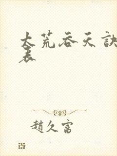 太荒吞天诀境界表