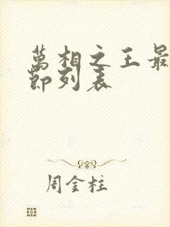 万相之王最新章节列表封面
