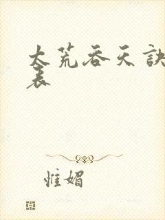 太荒吞天诀境界表