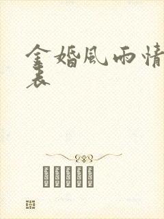 金婚风雨情演员表