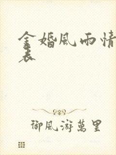 金婚风雨情演员表