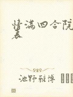 情满四合院演员表封面