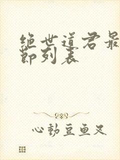 绝世道君最新章节列表