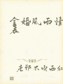 金婚风雨情演员表