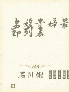 名媛贵妇最新章节列表