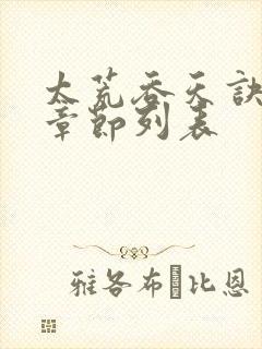 太荒吞天诀最新章节列表封面
