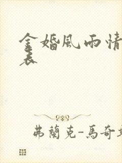 金婚风雨情演员表