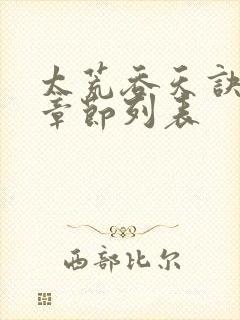 太荒吞天诀最新章节列表