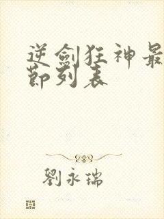 逆剑狂神最新章节列表