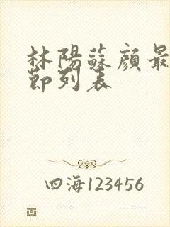 林阳苏颜最新章节列表封面