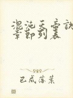混沌天帝诀最新章节列表