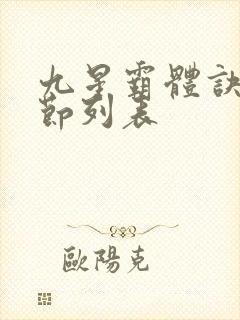 九星霸体诀新章节列表