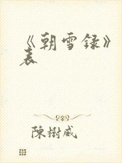 《朝雪录》演员表