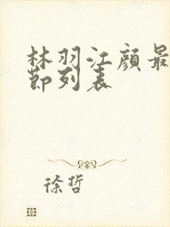 林羽江颜最新章节列表