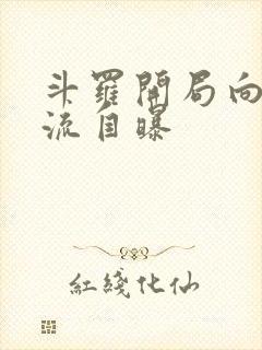 斗罗开局向千道流自曝