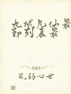 九域凡仙最新章节列表最