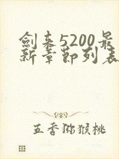 剑来5200最新章节列表