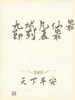 九域凡仙最新章节列表最
