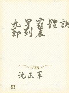 九星霸体诀新章节列表封面