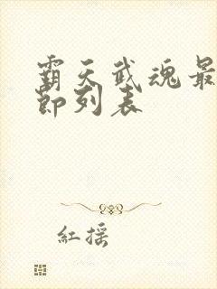 霸天武魂最新章节列表
