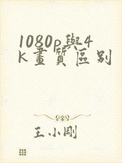 1080p与4k画质区别封面