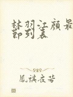 林羽江颜最新章节列表封面