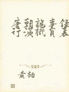 唐朝诡事录之西行演职员表