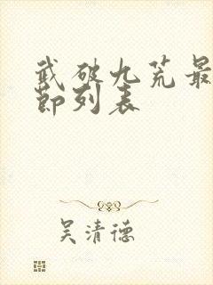 武破九荒最新章节列表
