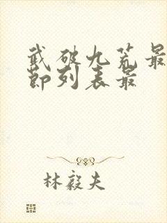 武破九荒最新章节列表最