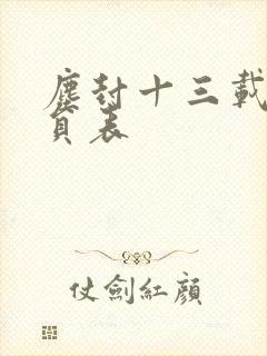 尘封十三载 演员表
