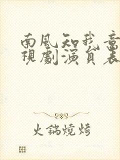 南风知我意 电视剧演员表封面