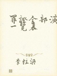 罪证全部演员表一览表