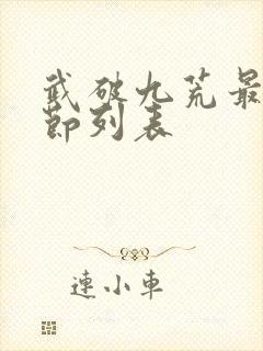 武破九荒最新章节列表