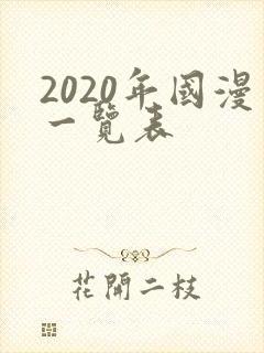 2020年国漫一览表封面