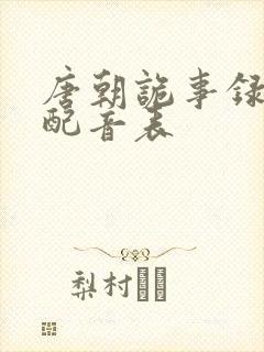 唐朝诡事录全部配音表